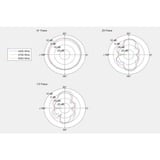 DeLOCK Antenna 5G 3,4-5,0 GHz SMA Nero