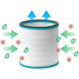 Venta AP100 Hybrid 3-in-1, Purificatore d'aria bianco