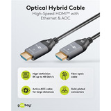 goobay Cavo HDMI ibrido ottico Ultra High-Speed (AOC) 8K / 60Hz Nero/grigio