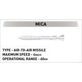 COBI Rafale C, Giochi di costruzione 