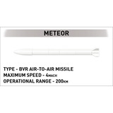 COBI Rafale C, Giochi di costruzione 