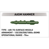 COBI Rafale C, Giochi di costruzione 