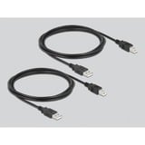 DeLOCK 11493 dati del computer switcher, Commutatore USB 0,48 Gbit/s, Nero, Plastica, 106 mm, 56 mm, 25 mm