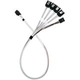 SilverStone SST-CPS05-RE, Adattatore celeste