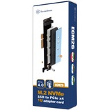 SilverStone SST-ECM26-V2, Estensione dell'interfaccia 
