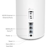 TP-Link Deco X20-4G Dual-band (2.4 GHz/5 GHz) Wi-Fi 6 (802.11ax) Bianco 3 3G, 4G Interno, Router bianco, Bianco, Interno, Potenza, CE: ≤20 dBm (2.4GHz), ≤23 dBm (5GHz), Dual-band (2.4 GHz/5 GHz), Wi-Fi 6 (802.11ax)