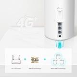 TP-Link Deco X20-4G Dual-band (2.4 GHz/5 GHz) Wi-Fi 6 (802.11ax) Bianco 3 3G, 4G Interno, Router bianco, Bianco, Interno, Potenza, CE: ≤20 dBm (2.4GHz), ≤23 dBm (5GHz), Dual-band (2.4 GHz/5 GHz), Wi-Fi 6 (802.11ax)