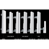 Ubiquiti AM-3G18-120, Antenna argento