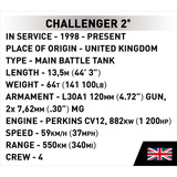 COBI Challenger 2, Giochi di costruzione 