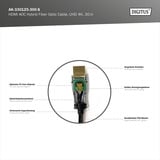 Digitus Cavo in fibra ottica ibrido HDMI AOC, UHD 4K Nero