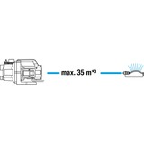 GARDENA 9011-47, Pompa turchese/Nero