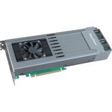 HighPoint Rocket SSD7749M2, Scheda RAID 