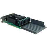 HighPoint SSD7749M2, Scheda RAID 