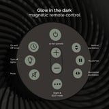 Meaco Sefte 10 Ventilatore da tavolo bianco/Nero