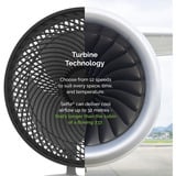 Meaco Sefte 10 Ventilatore da tavolo bianco/Nero