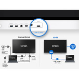 Samsung FLIP WM65FX, Public Display bianco/grigio