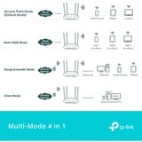 TP-Link TL-WA1801, Punto di accesso bianco