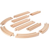 Eichhorn Set di binari per treno, Ferrovia 