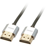 Lindy 41670 cavo HDMI 0,5 m HDMI tipo A (Standard) Nero Nero, 0,5 m, HDMI tipo A (Standard), HDMI tipo A (Standard), Compatibilità 3D, Nero
