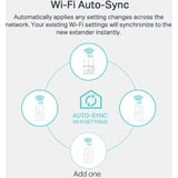 TP-Link TL-WPA1000 KIT adattatore di rete PowerLine 1000 Mbit/s Collegamento ethernet LAN Wi-Fi Bianco 2 pz, PowerLAN 1000 Mbit/s, IEEE 1901, IEEE 802.11a, IEEE 802.11ac, IEEE 802.11b, IEEE 802.11g, IEEE 802.11n, IEEE 802.3, IEEE..., Tipo C, Gigabit Ethernet, 10,100,1000 Mbit/s, Wi-Fi 5 (802.11ac)