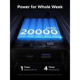 UGREEN Nexode Power Bank 20000mAh 67W con cavo USB-C, Powerbank  grigio/Nero