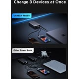 UGREEN Nexode Power Bank 20000mAh 67W con cavo USB-C, Powerbank  grigio/Nero