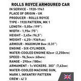COBI Rolls-Royce Armoured Car 1920 Pattern Mk I, Giochi di costruzione 