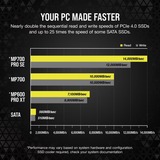 Corsair CSSD-F4000GBMP700PROS, Disco a stato solido 