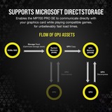 Corsair MP700 PRO SE con raffreddamento ad aria 4 TB, Disco a stato solido 