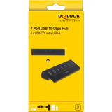 DeLOCK 64283, Hub USB Nero