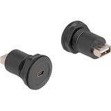 DeLOCK 66742 Nero