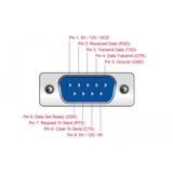 DeLOCK 89938, Scheda di interfaccia 