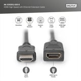 Digitus Cavo di prolunga HDMI High Speed con Ethernet Nero