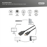 Digitus Cavo di prolunga HDMI High Speed con Ethernet Nero