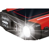 EINHELL CE-JS 18 Polimeri di litio (LiPo) 18000 mAh Nero, Rosso rosso/Nero, 18000 mAh, Polimeri di litio (LiPo), Nero, Rosso