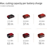 EINHELL Sega circolare a batteria professionale TP-CS 18/190 Li BL - Solo, 18Volt rosso/Nero