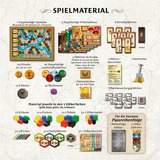 KOSMOS Terra Nova Giocattoli e kit di scienza per bambini, Gioco da tavolo Kit per esperimenti, Geologia, 12 anno/i, Multicolore