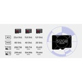 Samsung T9 microSDXC 512 GB, Scheda di memoria Nero
