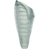 Therm-a-Rest 10702