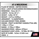 COBI AT-6 Wolverine, Giochi di costruzione 