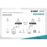 Digitus DS-55508, Estensione HDMI Nero
