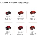 EINHELL GE-CM 18/33 Li (1x4,0Ah) Tagliaerba a spinta Batteria Nero, Rosso, Rasaerba rosso/Nero, 0Ah), Tagliaerba a spinta, 33 cm, 2,5 cm, 6,5 cm, 30 L, 4 ruota(e)