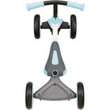 GLOBBER 714-201, Girante celeste/Bianco