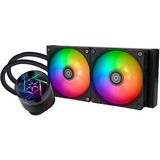 SilverStone SST-NP240-ARGB, Raffreddamento ad acqua Nero