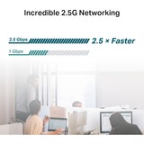 TP-Link TX201, Scheda di rete 