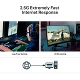 TP-Link TX201, Scheda di rete 