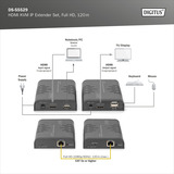 Digitus Set extender KVM IP HDMI Full HD, Switch KVM Nero