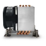 Dynatron A-55, raffreddamento CPU  