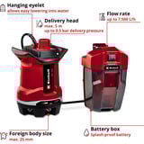 EINHELL Power X-Change Pompa per acqua sporca a batteria GE-DP 18/25 Li - Solo, 18 Volt, Pompe immersione e pressione rosso/Nero