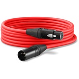 Rode Microphones NT1 5th Gen, Microfono Nero